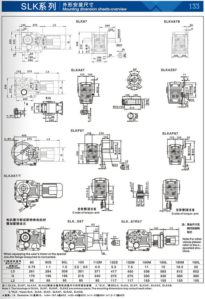 SLK Helical-bevel Gear Units