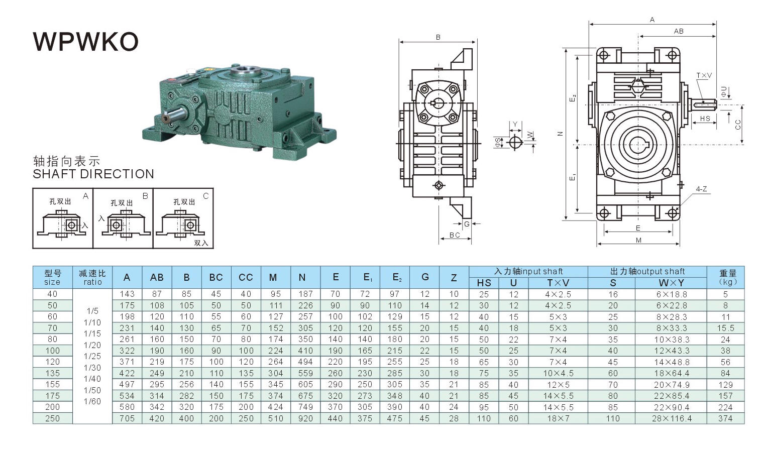 Worm gearboxes - worm reducer - speed reducers