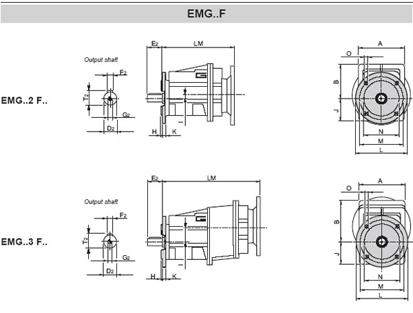EMG zavojni prijenosnici, EMG zavojni mjenjači, zavojni prijenosnik