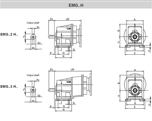EMG zavojni prijenosnici, EMG zavojni mjenjači, zavojni prijenosnik