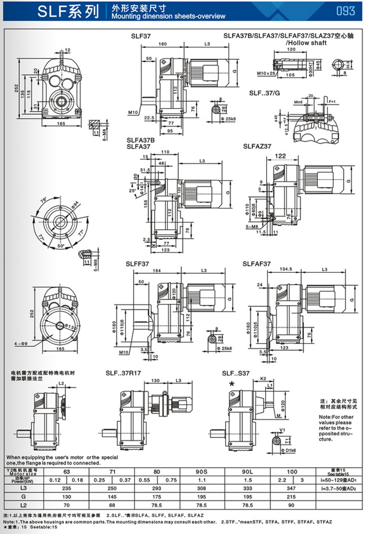 SLF Parallel Shaft Helical Gear Units,helical gear