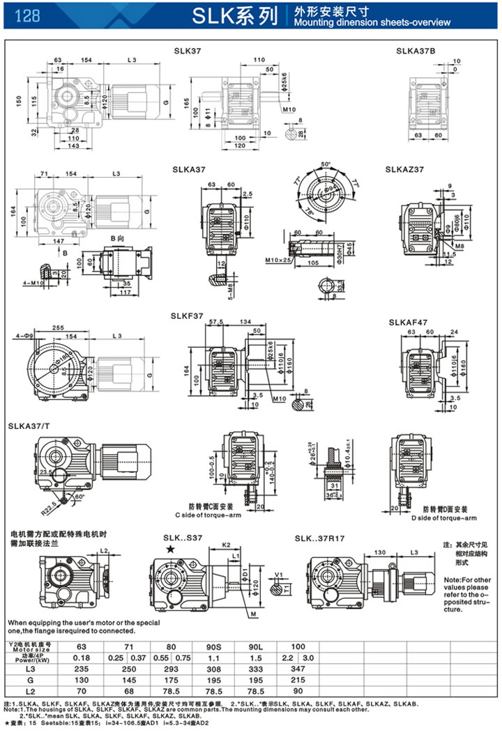 SLK Helical-bevel Gear Units