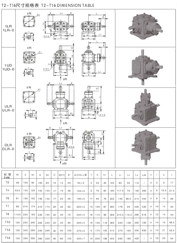 t20-t25 bevel gear reducer